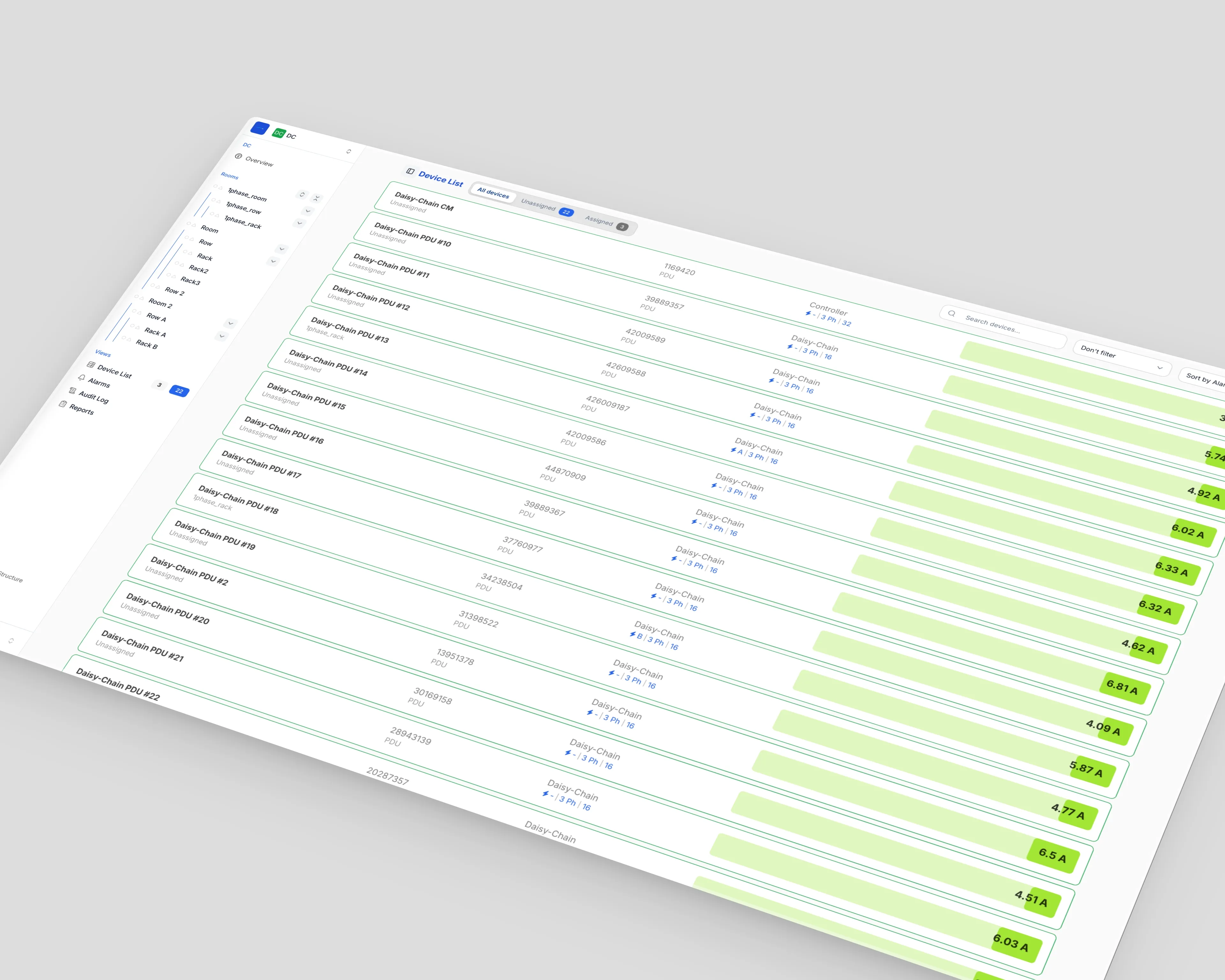 Device List view showing many PDUs with their current readings represented as horizontal bars for quick visual scanning