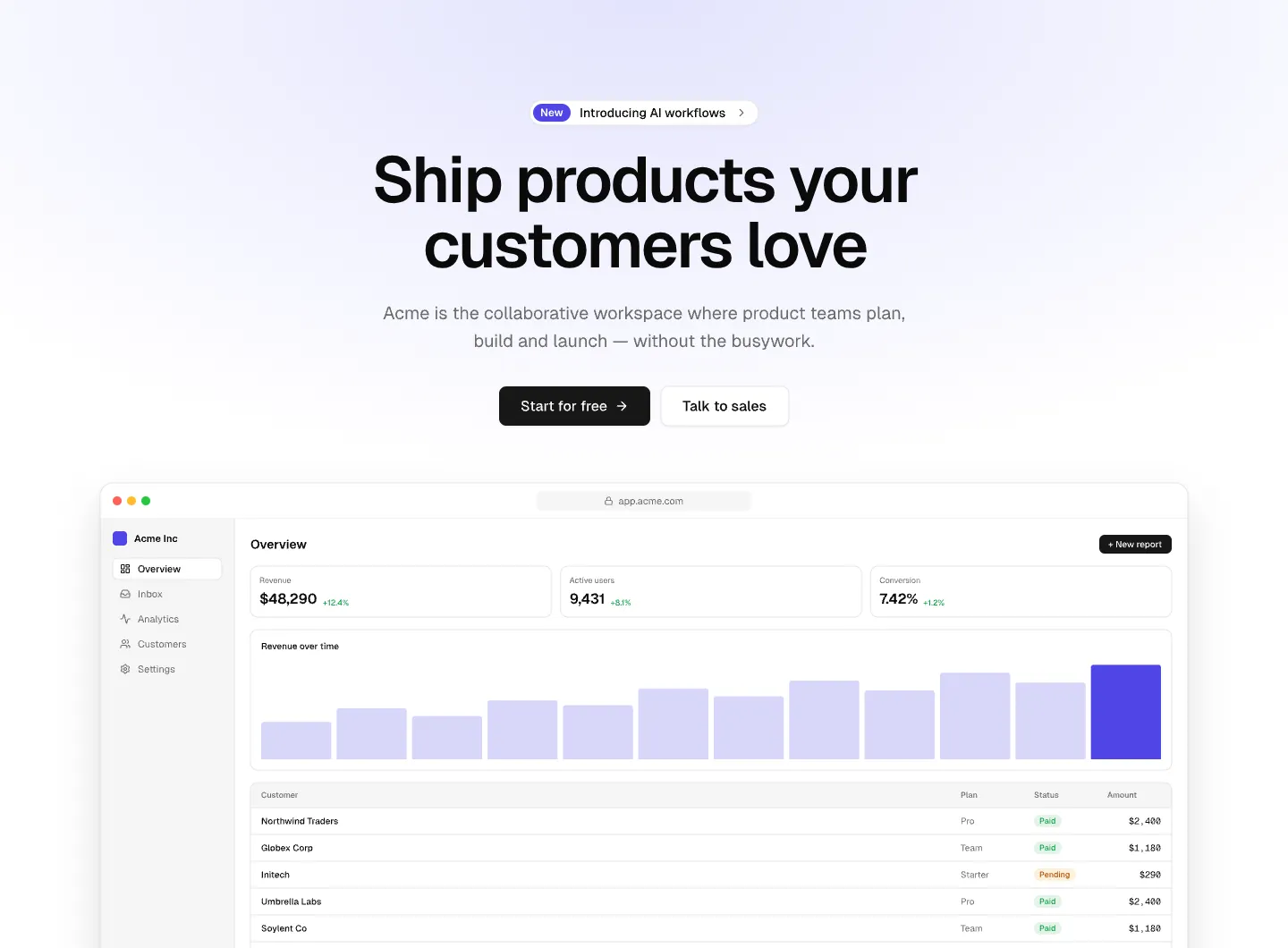 Heroes: 6 layouts, from centered product shots to a full-bleed photo