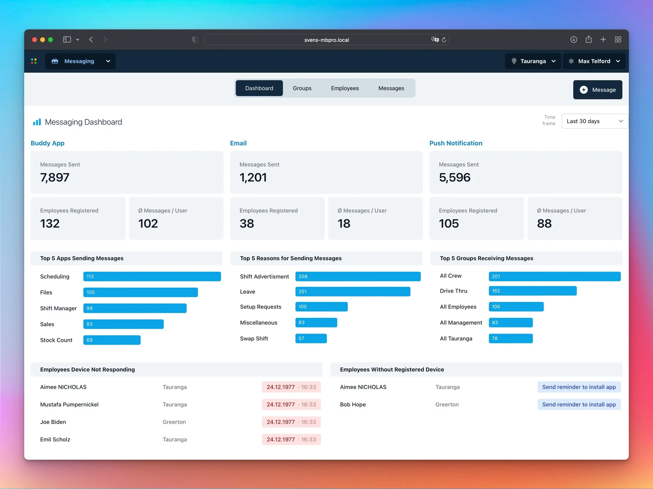 Final Messaging dashboard with delivery stats across Buddy App, Email, and Push Notification channels