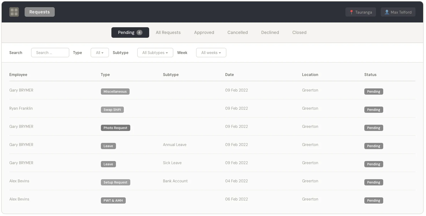 Mid-fidelity wireframe of the Requests list view showing the table layout and filter bar